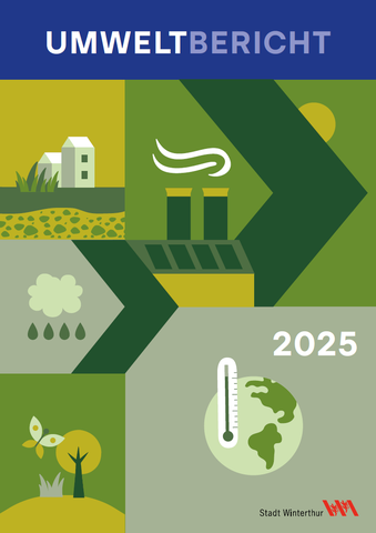 Titelbild des Umweltberichts der Stadt Winterthur 2025