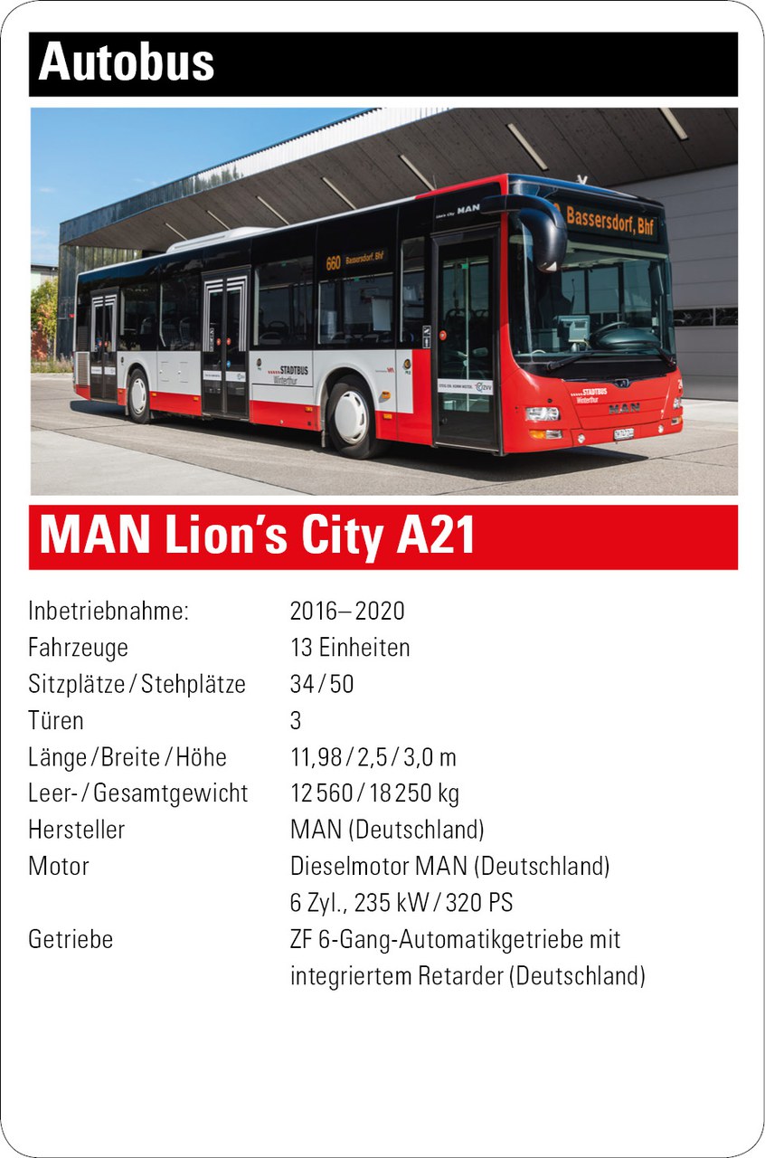 Autobus Lions City A21 der Firma MAN