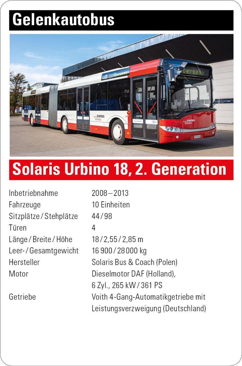 Gelenkautobus Urbino 18, 2. Generation, der Firma Solaris