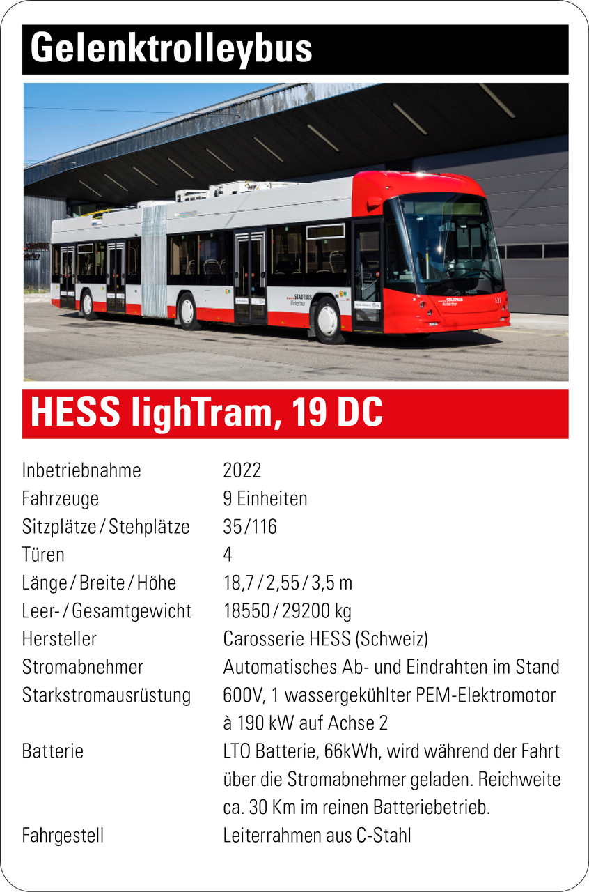 Gelenktrolleybus lighTram 19 DC der Firma HESS