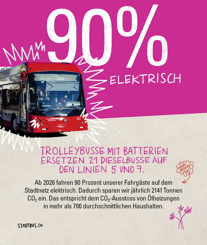 90 Prozent elektrisch in der Stadt