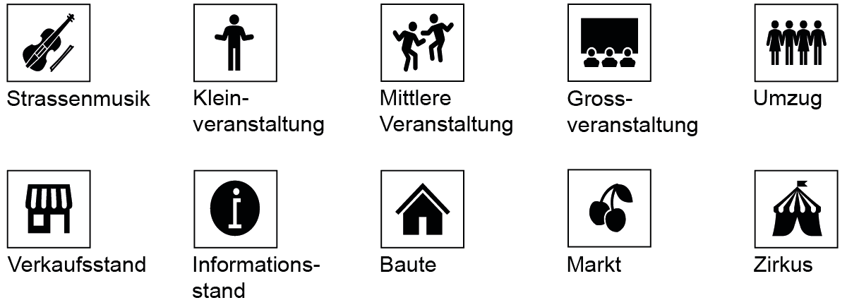 Beschreibung der Piktos...