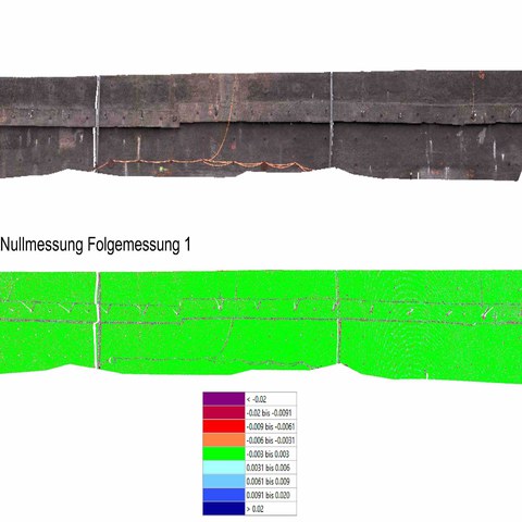 Deformationsmessung Rühlwand Laserscanner. Vergrösserte Ansicht