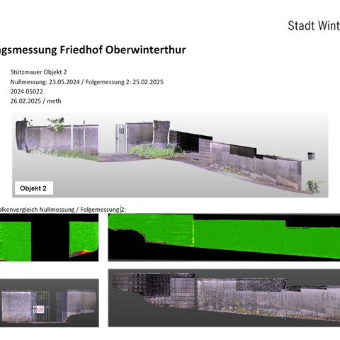 Überwachungsmessung Friedhof Oberwinterthur. Vergrösserte Ansicht